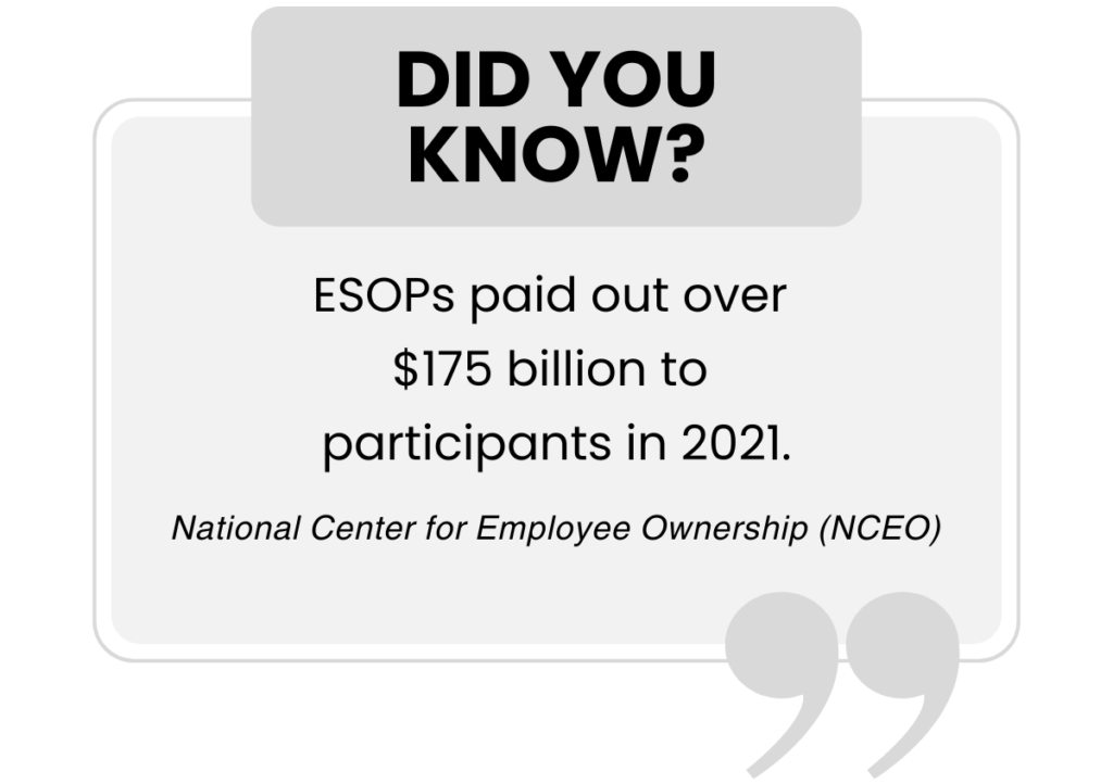 Did you know? ESOPs paid our more than $175 billion to participants in 2021.